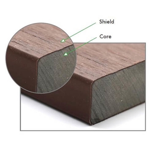 UltraShield雙層共擠-新綠境實業有限公司