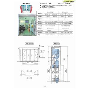 橫拉推開門  P-17-鴻運達科技有限公司