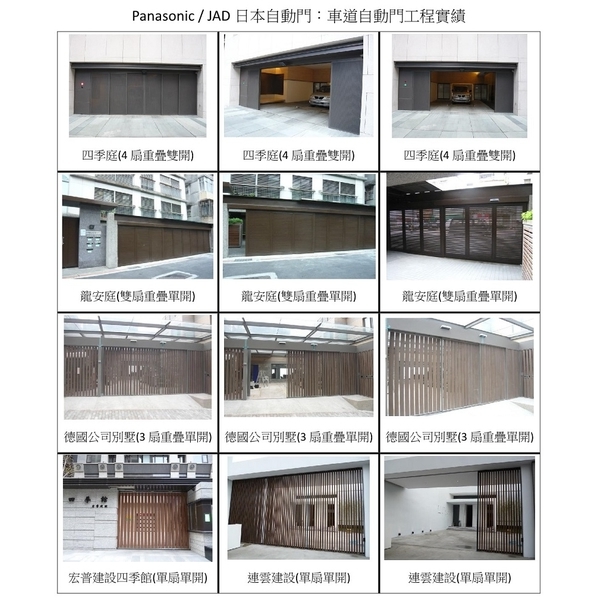 車道自動門類工程實績 車道自動門類工程實績