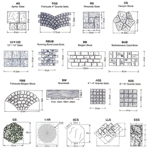 壓花模具租借與買賣-中華昇揚有限公司