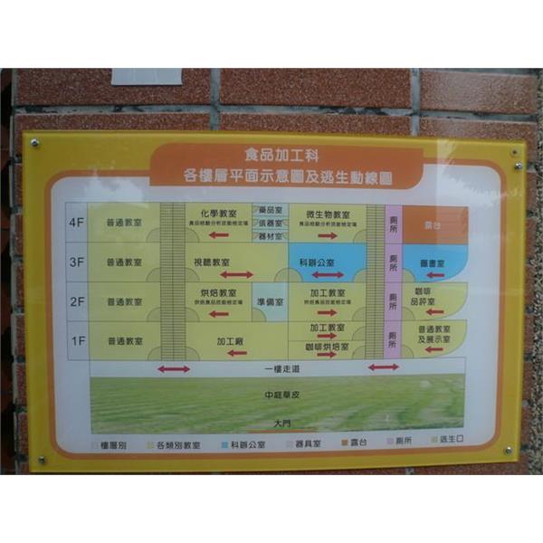 內埔農工-貼壁式平面圖 內埔農工-貼壁式平面圖