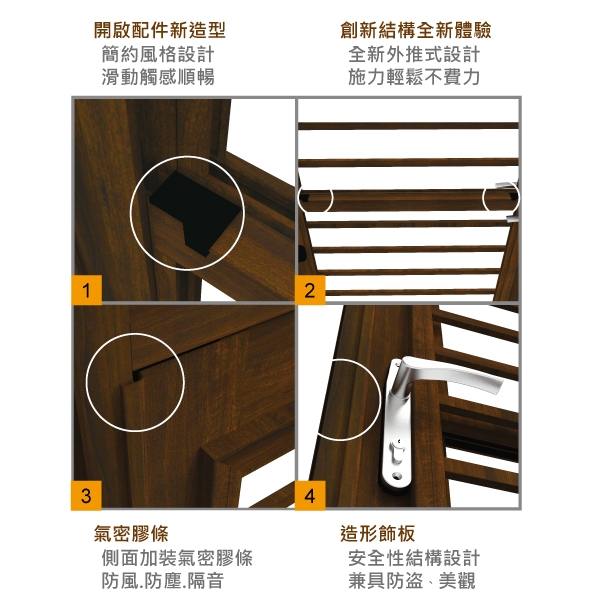 三合一通風門-傳家名門有限公司