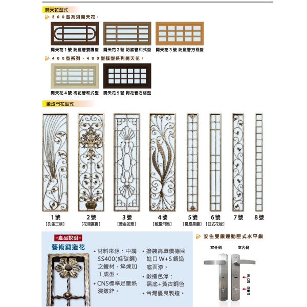 雙玄關門-傳家名門有限公司