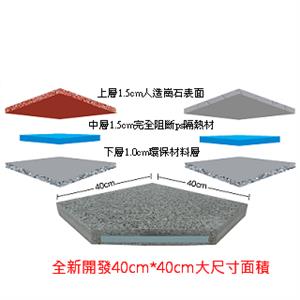 隔熱地磚-連星建材有限公司
