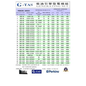 G-TAS燿昌牌發電機-奇侑實業有限公司