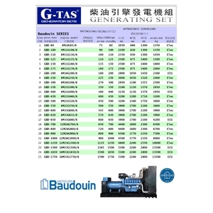 G-TAS燿昌牌發電機-奇侑實業有限公司