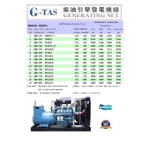 G-TAS燿昌牌發電機-奇侑實業有限公司
