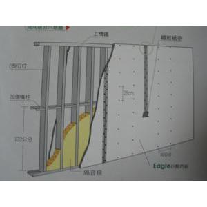 輕隔間分解圖-千盟興業有限公司