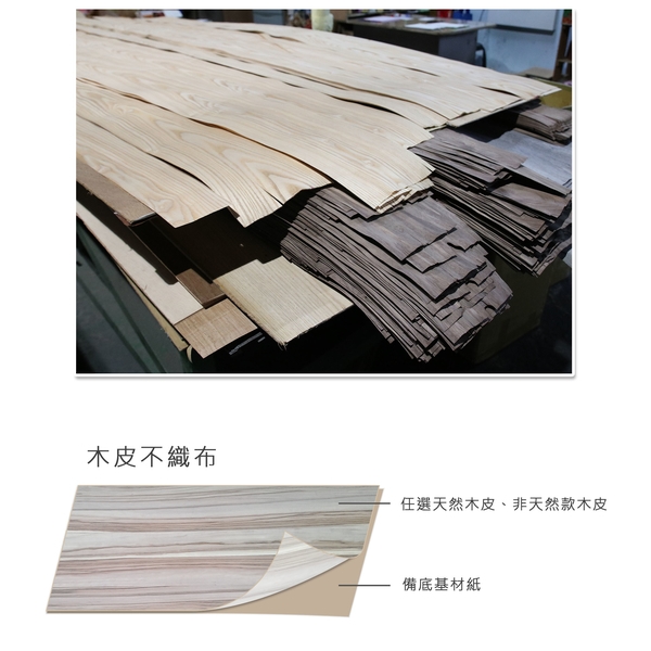 木皮不織布