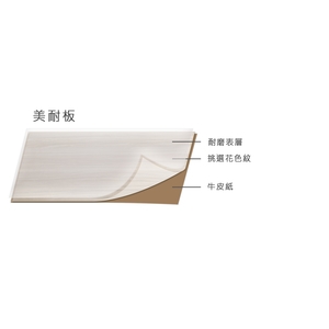 美耐板-茂森木業股份有限公司