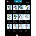 LED投射燈-冠珅國際有限公司