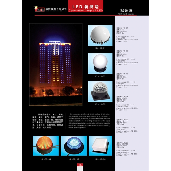 LED點光源