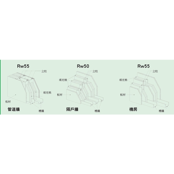 濕式灌漿牆系統-惠普股份有限公司