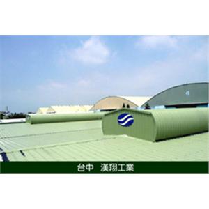 風尚強導流排(煙)氣樓
