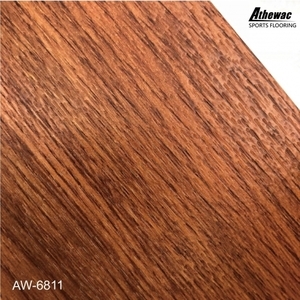 AW系列-樺鑫實業有限公司