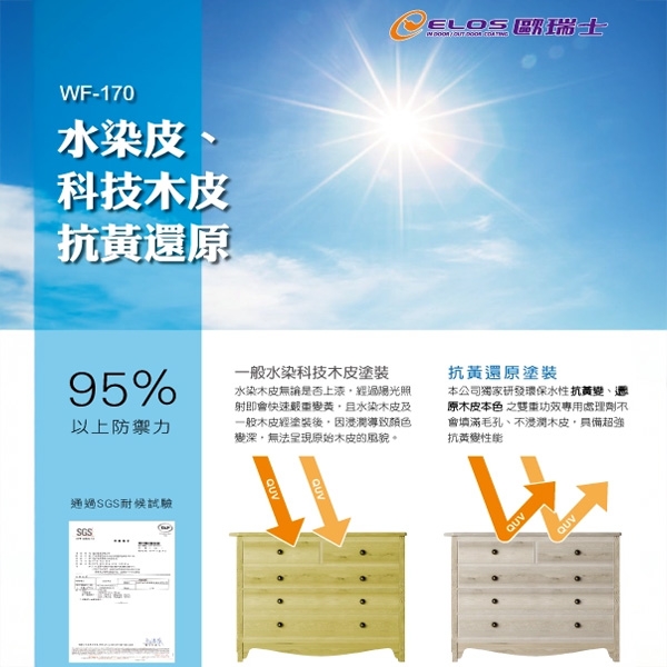 WF-170科技木皮抗黃處理劑