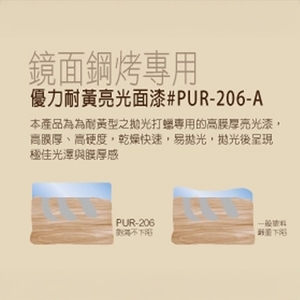 PUR壓克力漆-瑞怡造漆有限公司