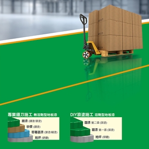 EPOXY環氧地板塗料-瑞怡造漆有限公司
