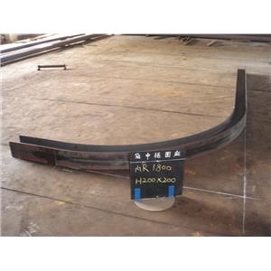 H型鋼200x200捲圓加工-冠中鋼鐵股份有限公司