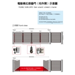 DIY電動橫拉摺疊門示意圖-東合興國際企業有限公司