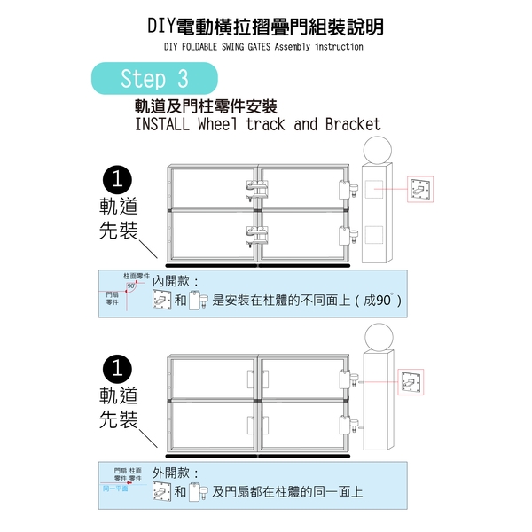 DIY電動橫拉摺疊門組裝說明-東合興國際企業有限公司