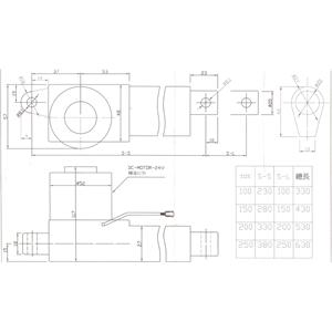 線性致動器.電動滾珠螺桿.電動缸.用途:自動排煙窗機.電動窗廉.-祥瑞工業有限公司