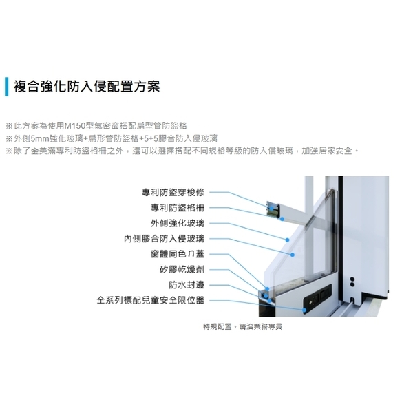 M125防盜氣密窗-金美滿有限公司