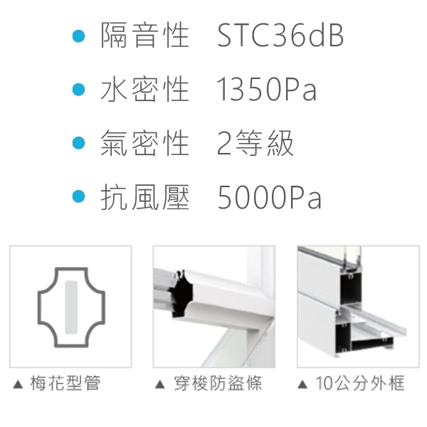 M125防盜氣密窗-金美滿有限公司