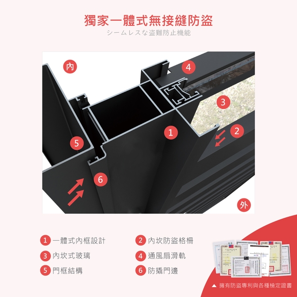 三合一防盜通風門-金美滿有限公司