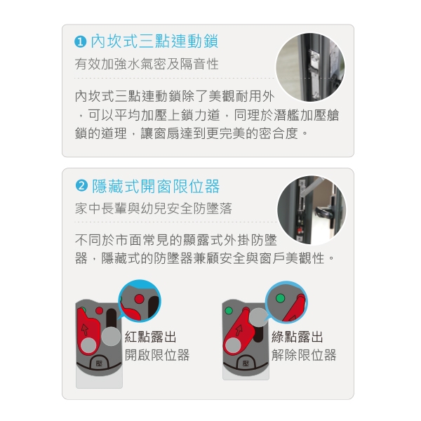 推開窗隔音防盜氣密窗-金美滿有限公司