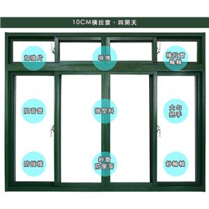 10CM橫拉窗(四開天)-臺灣之窗企業股份有限公司
