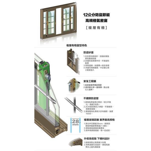 12公分防盜節能高規格氣密窗