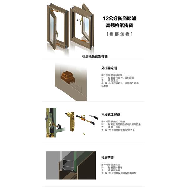 12公分複層無格窗