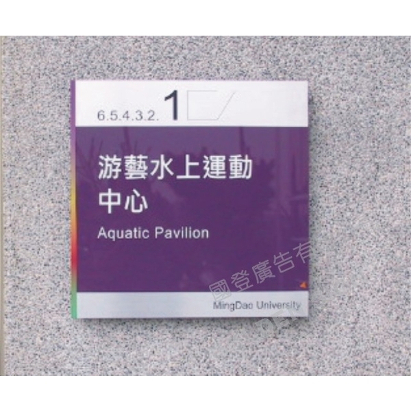 室內指標