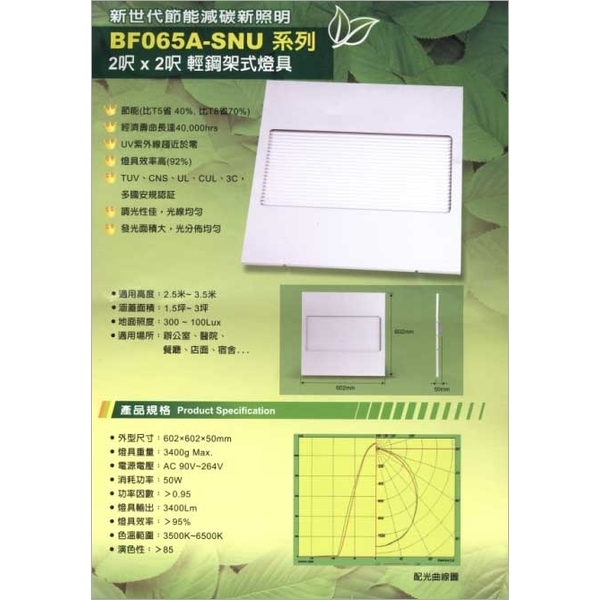 輕鋼架式燈具