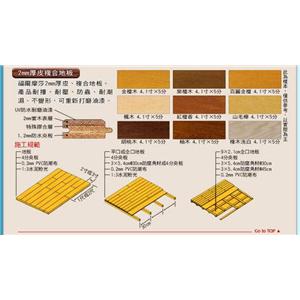 2mm厚皮複合地板