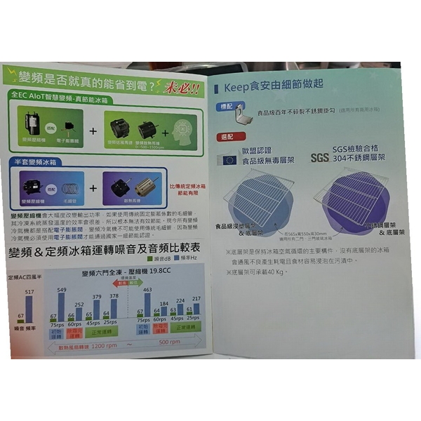 六門冷凍冷藏冰箱