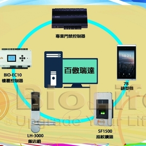 百傲瑞達門禁系統-怡群科技股份有限公司