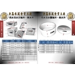 陰井 集水井-欣昌水泥製品有限公司