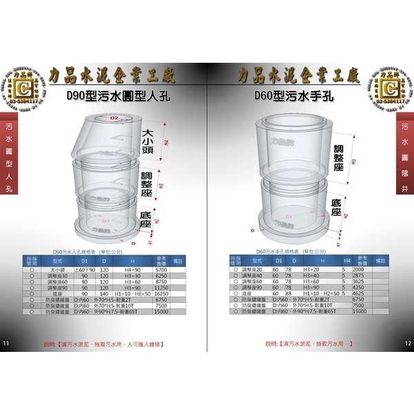污水人孔、手孔