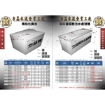 化糞池 污水槽-欣昌水泥製品有限公司