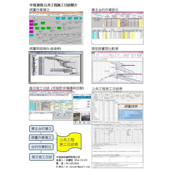 中程資訊_公共工程施工日誌簡介_營建期刊