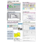 中程資訊_公共工程施工日誌簡介_營建期刊