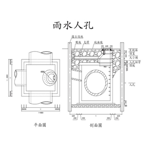 雨水人孔-永怡企業股份有限公司