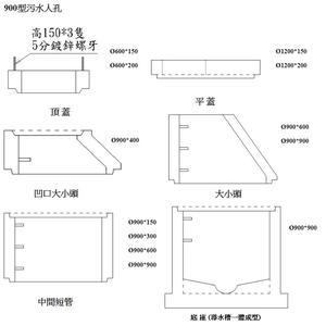 D900型污水人孔-永怡企業股份有限公司