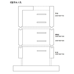 E型污水人孔-永怡企業股份有限公司