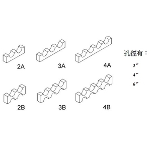 混凝土管路隔離板 ( 管架 )-永怡企業股份有限公司