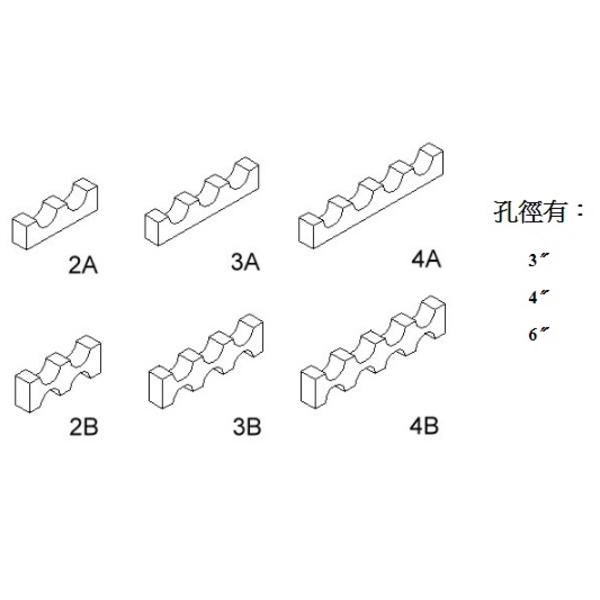 混凝土管路隔離板 ( 管架 )