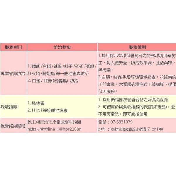 害蟲防治環境消毒
