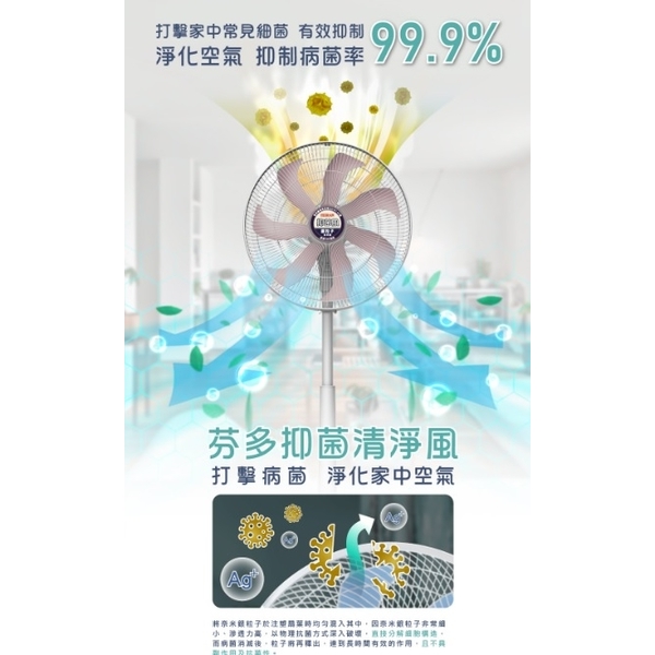 HDF-16AH76P 奈米銀抑菌DC扇-奧立科技能源股份有限公司